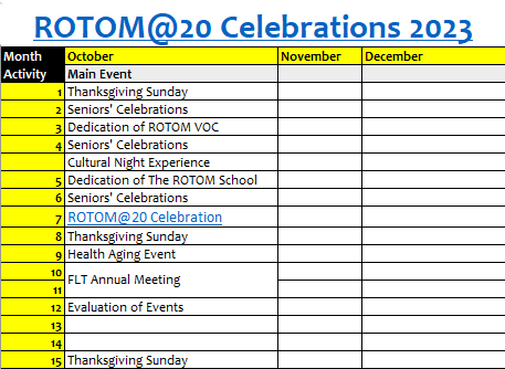 Uganda's Event Calendar - @20 Celebrations